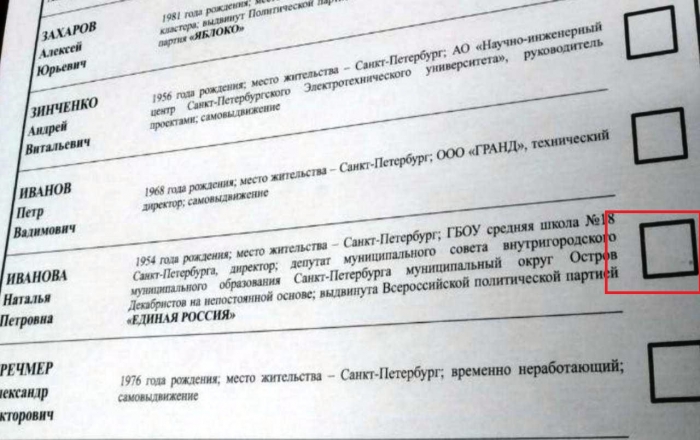 Суд заслушал пояснения глав УИК по делу о "точке Ивановой" фото ЗакС политика Суд заслушал пояснения глав УИК по делу о "точке Ивановой"