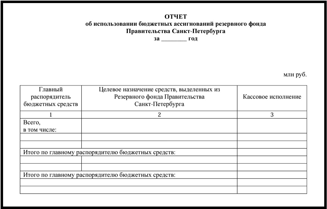 Опись архивных документов. Документ какой формы должен быть составлен. Как оформляется опись документов в папке. Табельная форма документов это. Документ реквизиты документа.
