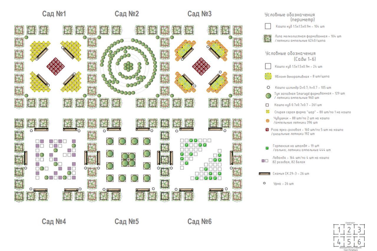 ���� �� ���������� �������