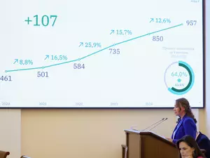 Расходы бюджета Петербурга удвоились с 2020 года